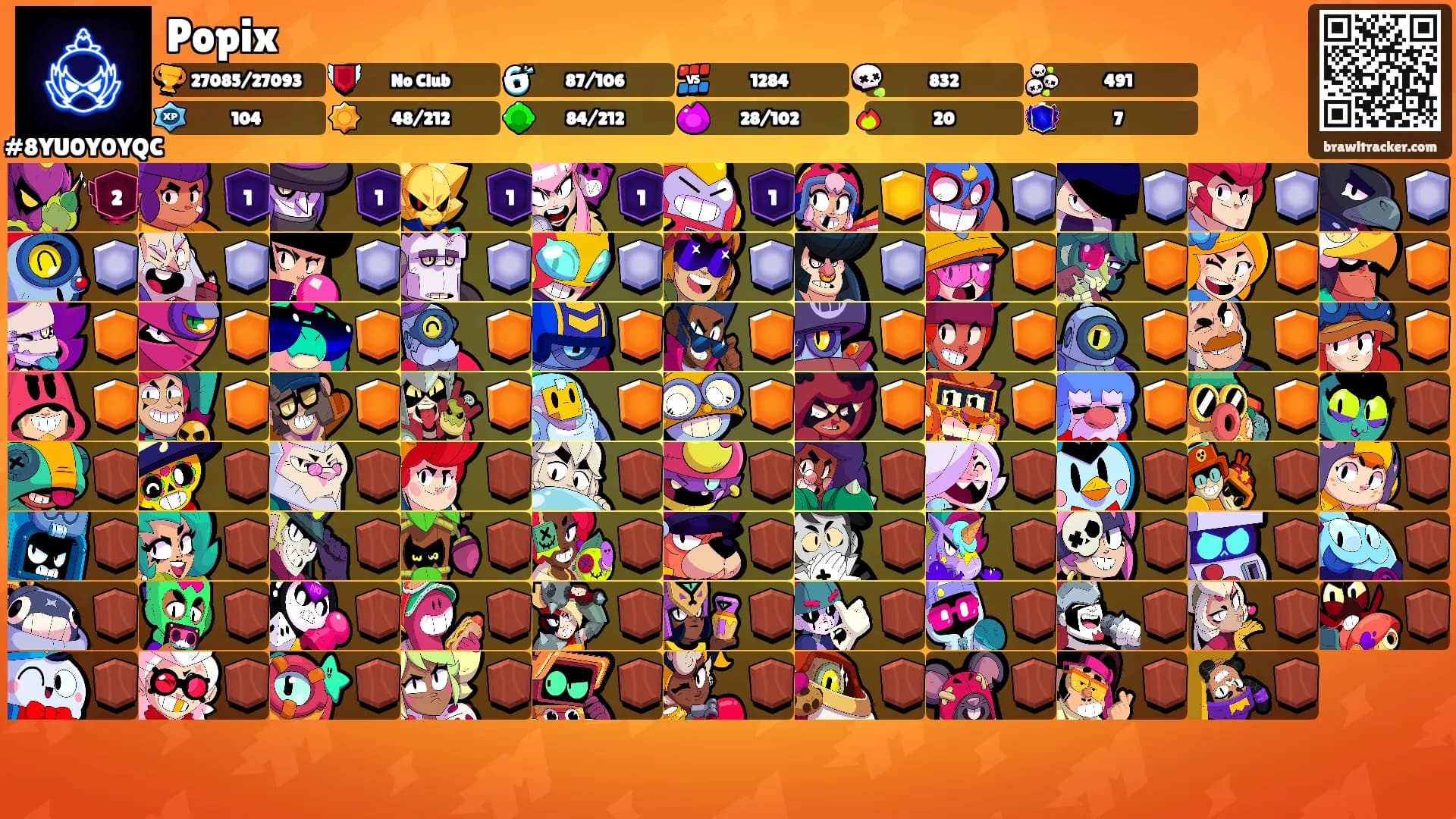 Popix's Ranks