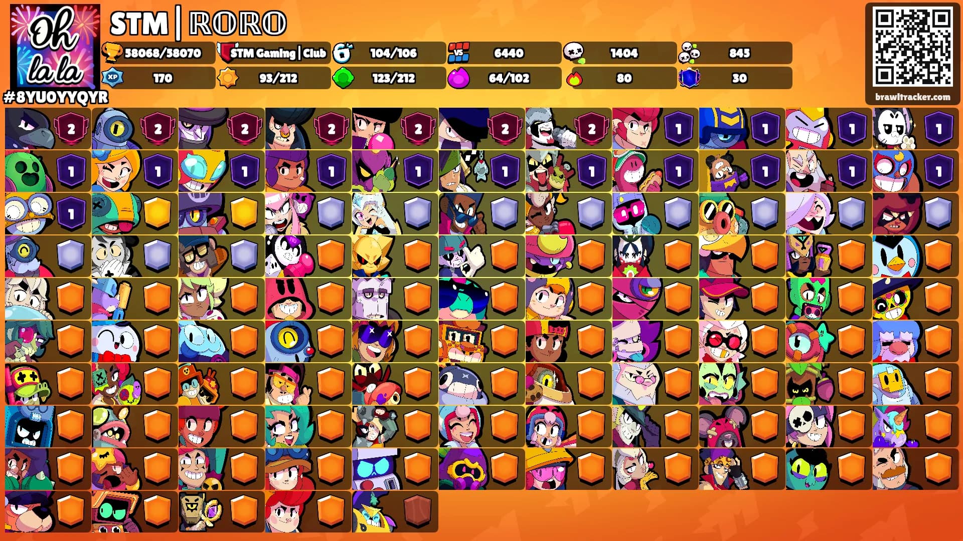 STM|ℝ𝕆ℝ𝕆's Ranks