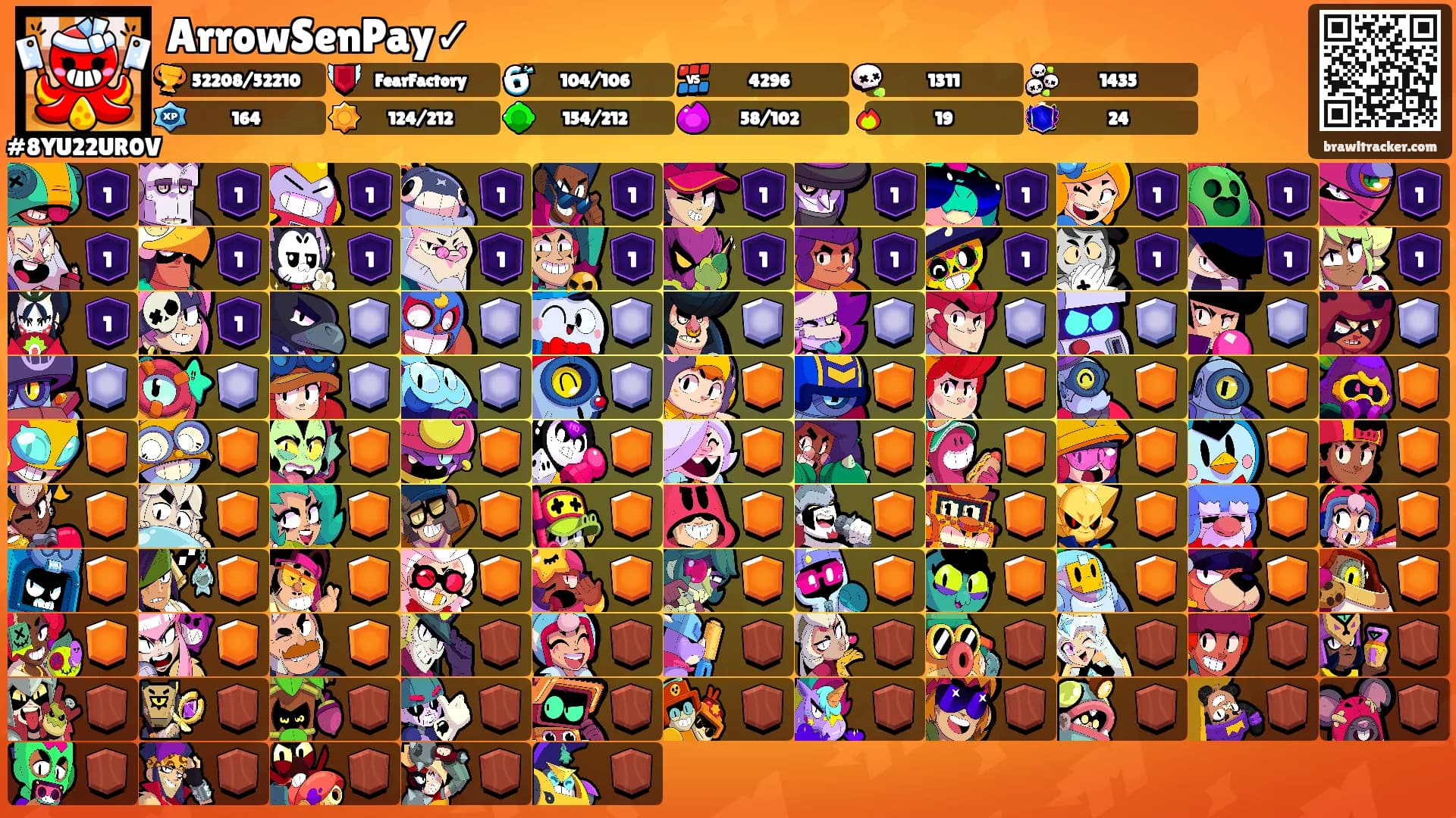 ArrowSenPay✓'s Ranks