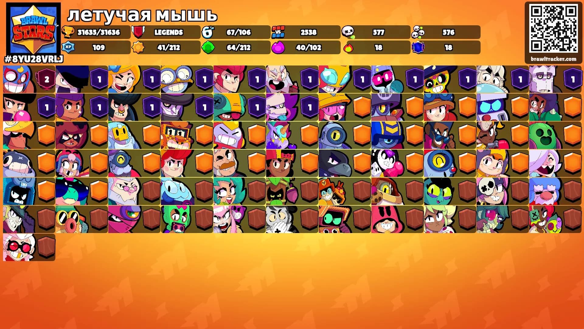 летучая мышь's Ranks