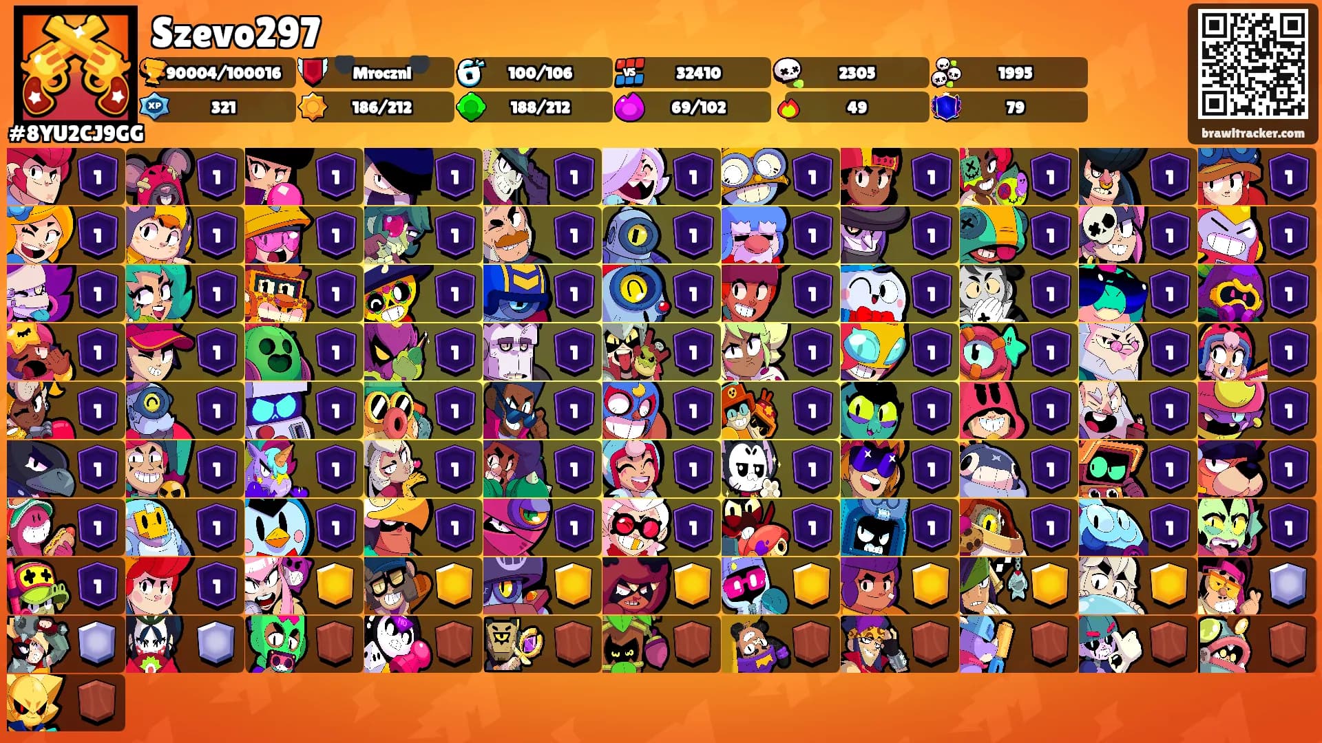 Szevo297's Ranks