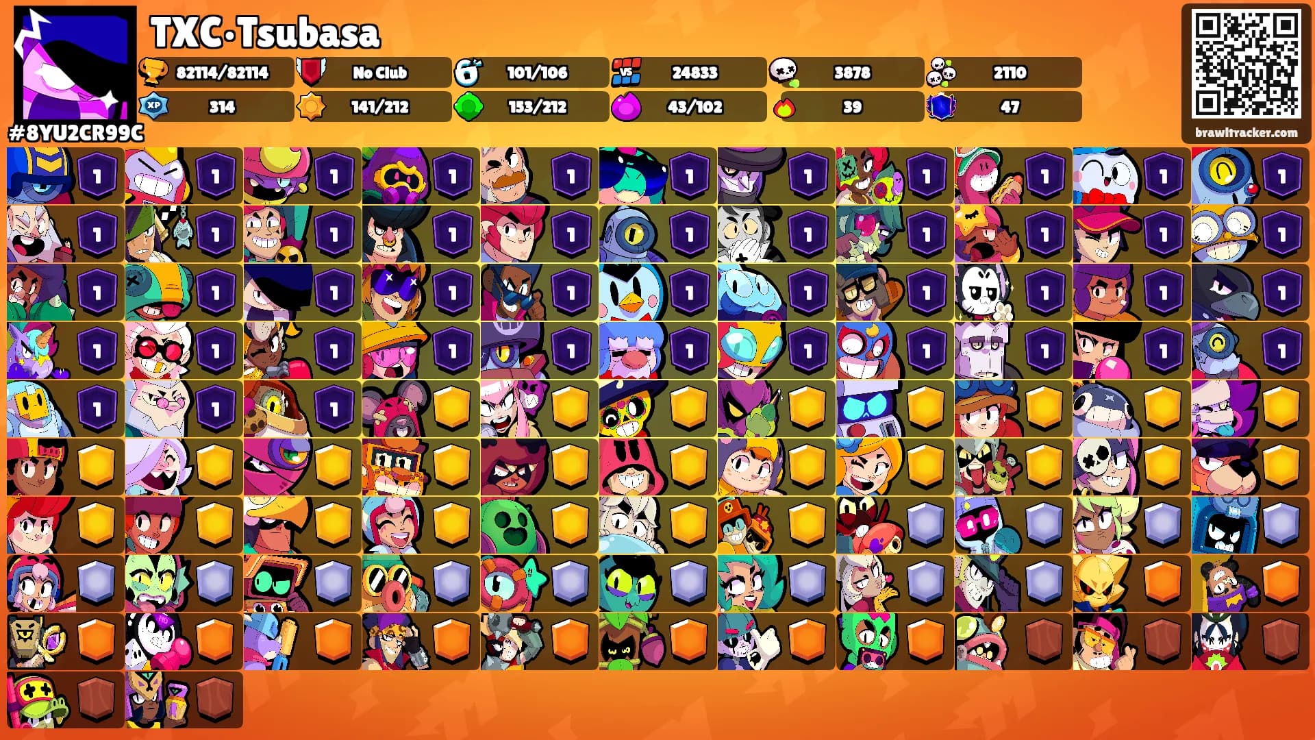 TXC•Tsubasa's Ranks