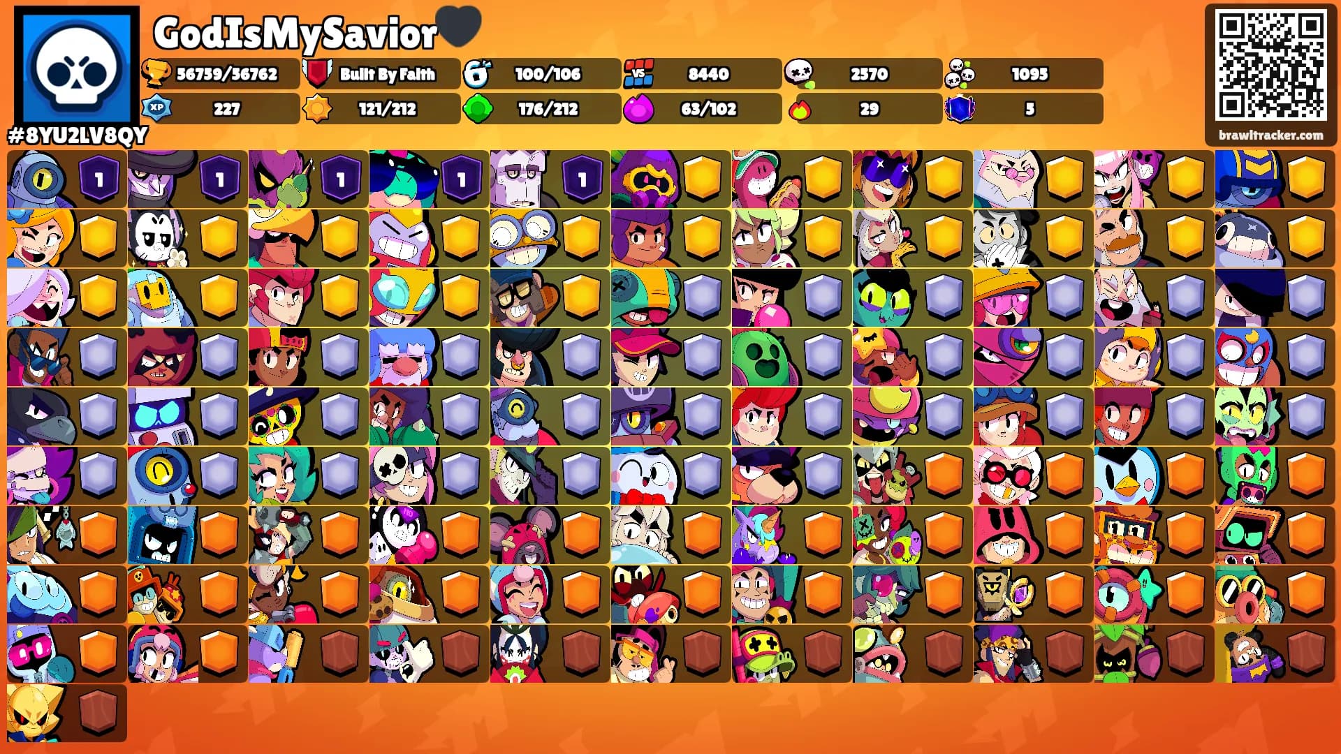GodIsMySavior🖤's Ranks