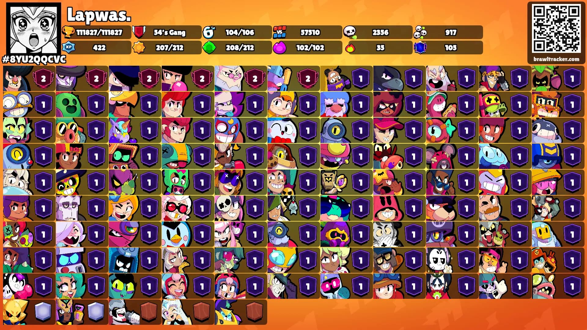 Lapwas.'s Ranks