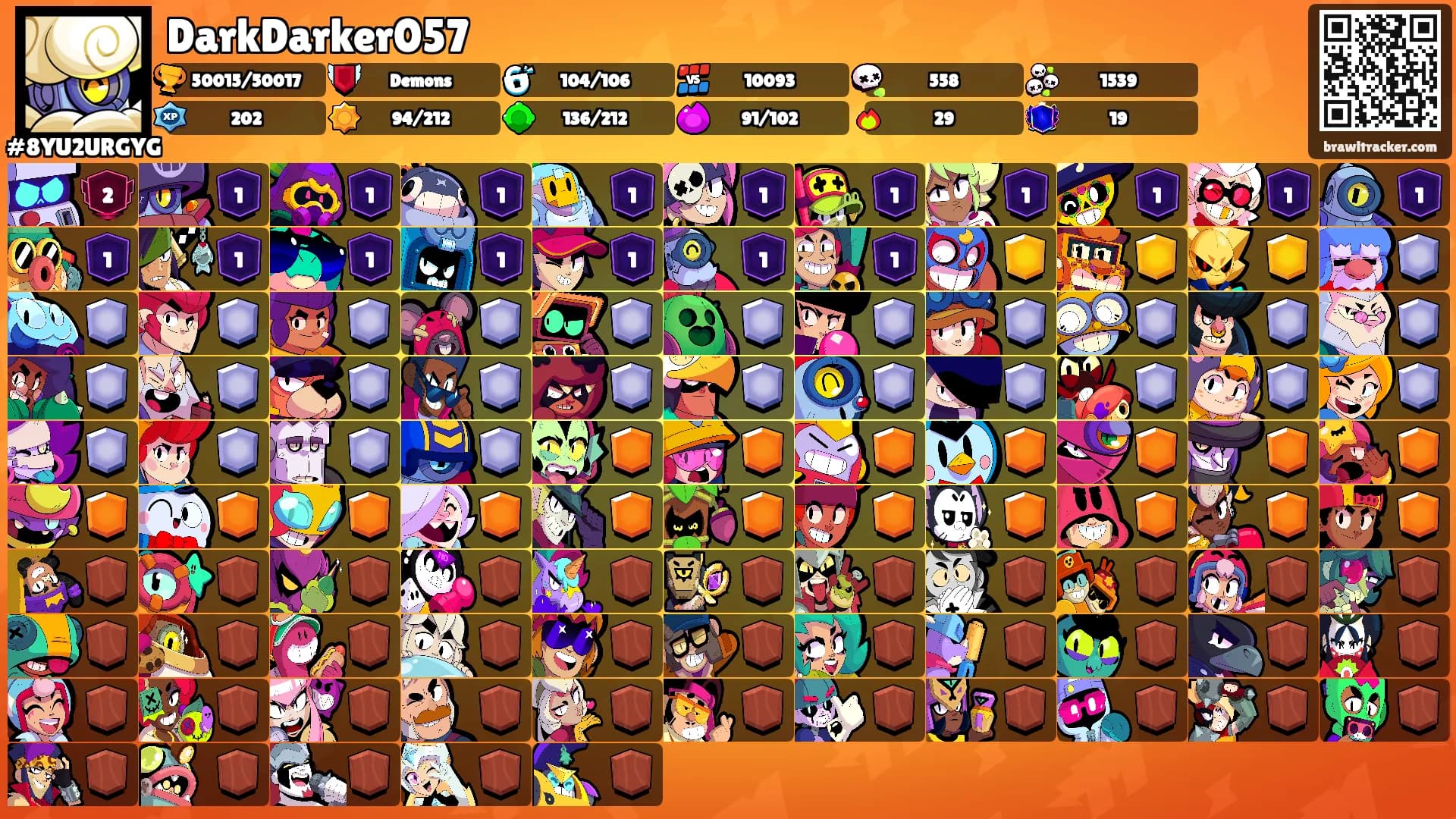 DarkDarker057's Ranks