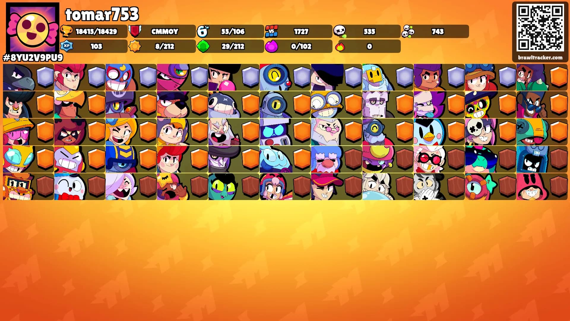 tomar753's Ranks