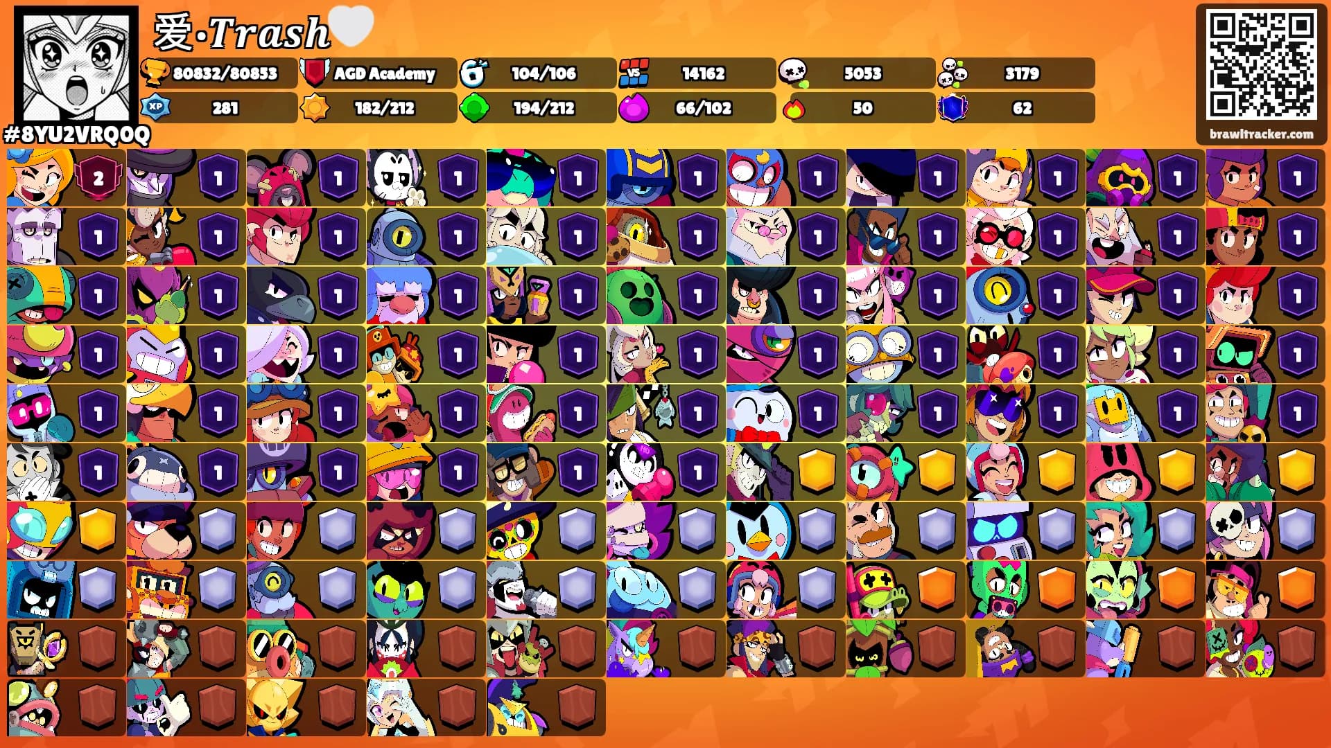 爱•𝑻𝒓𝒂𝒔𝒉🤍's Ranks
