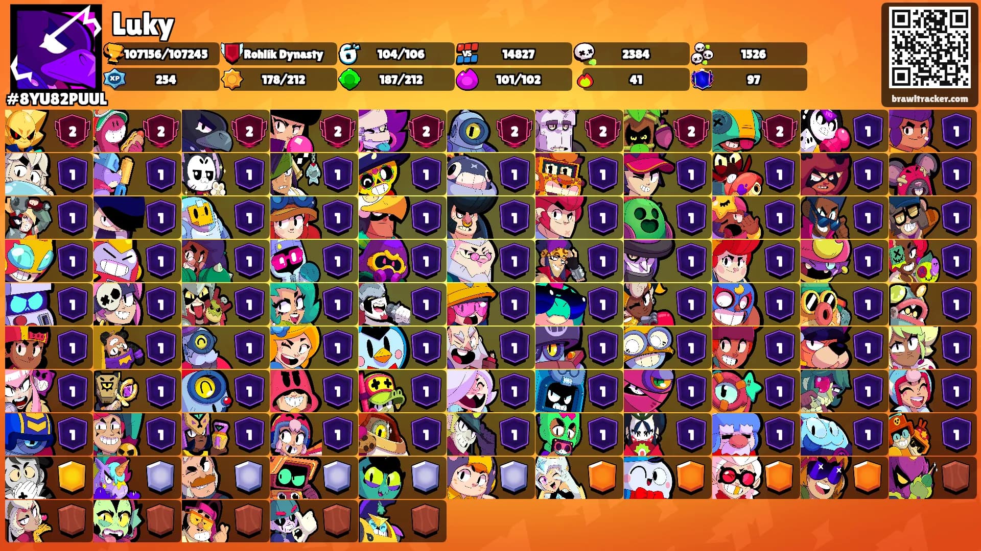 Luky's Ranks