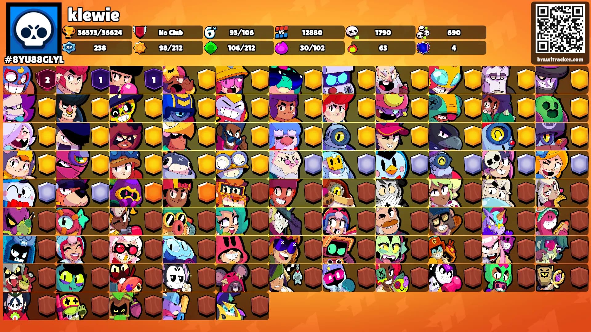 klewie's Ranks