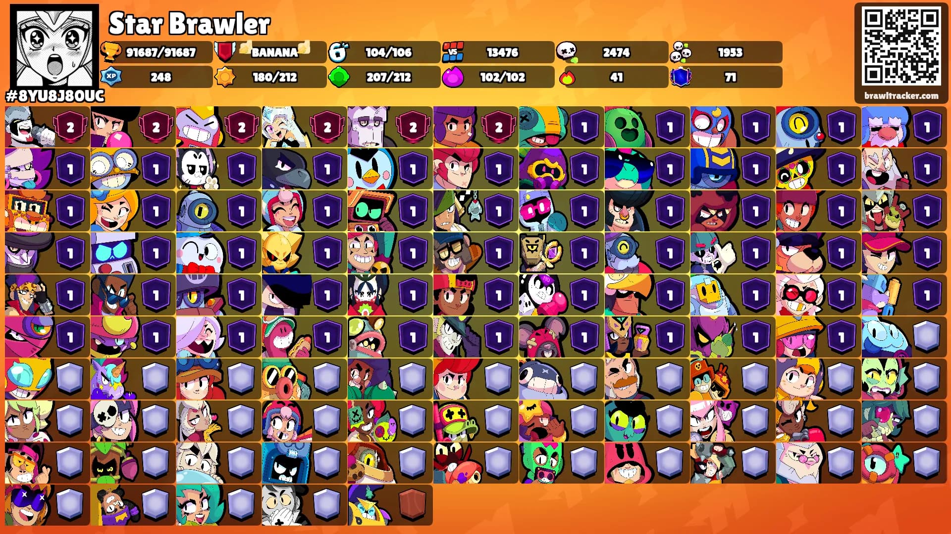 Star Brawler's Ranks