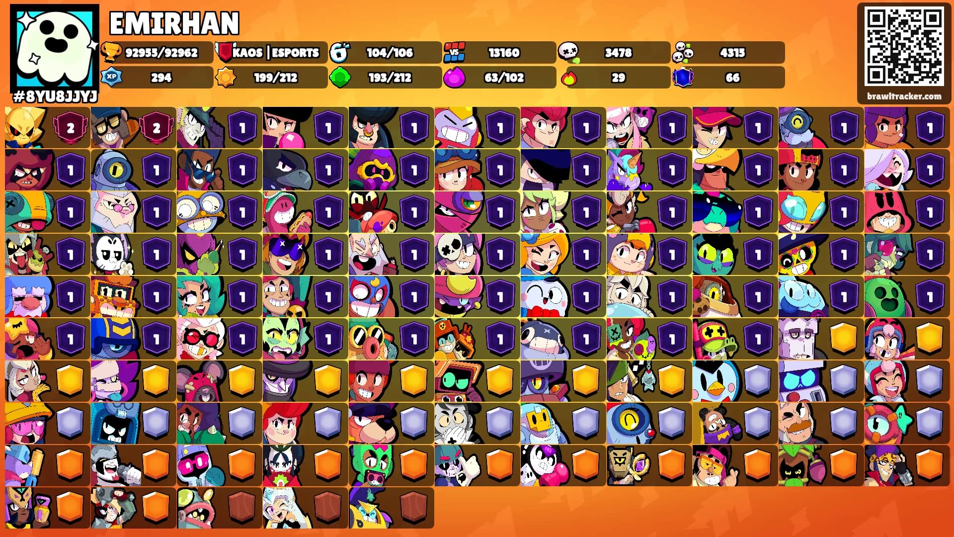 EMIRHAN's Ranks