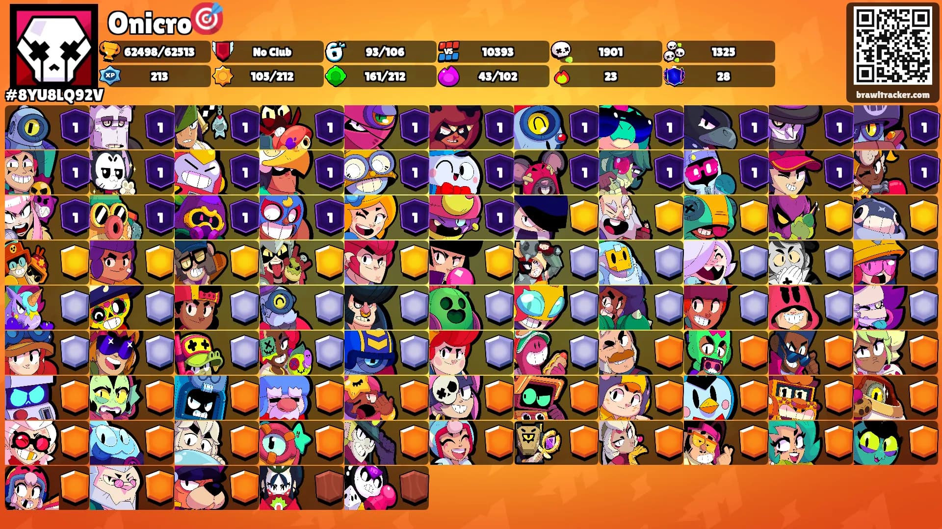 Onicro🎯's Ranks