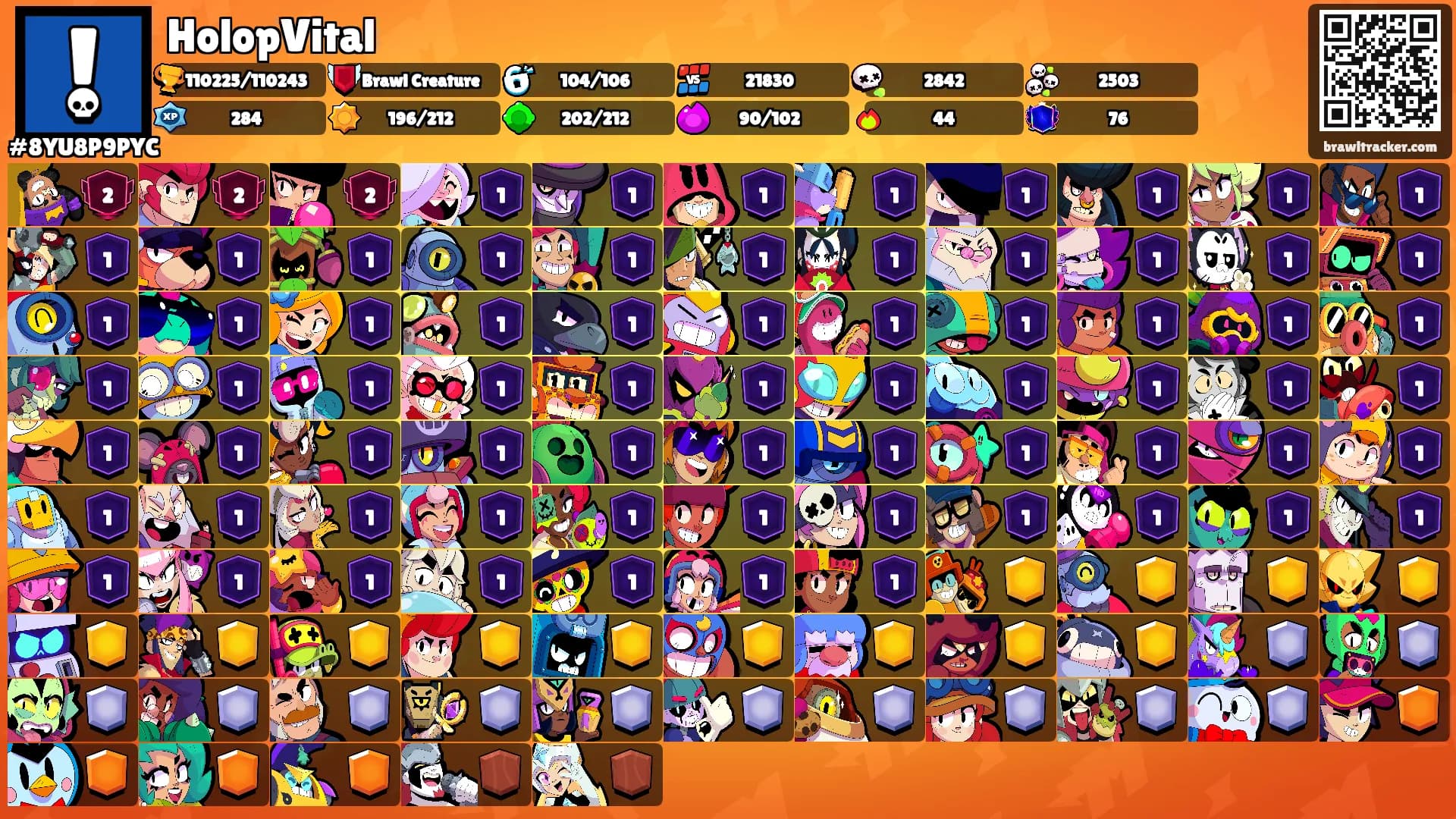 HolopVital's Ranks