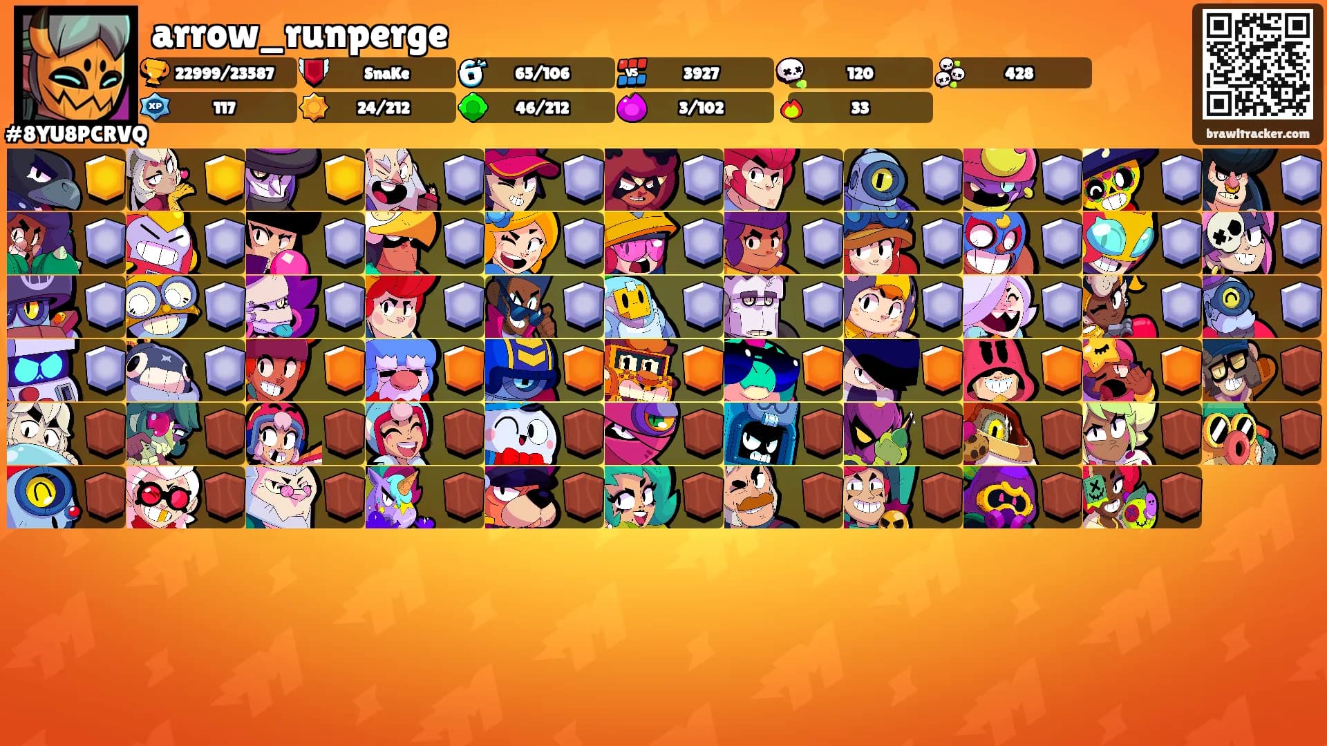 arrow_runperge's Ranks