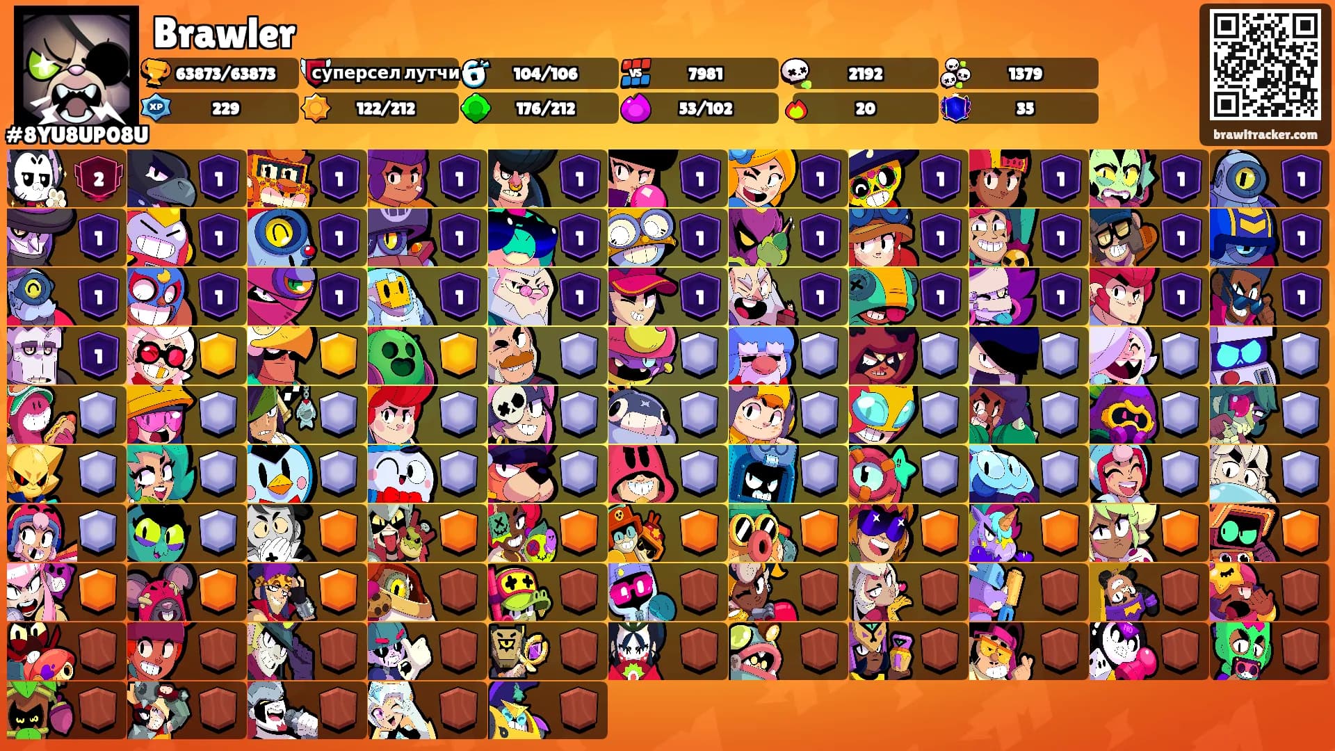 Brawler's Ranks