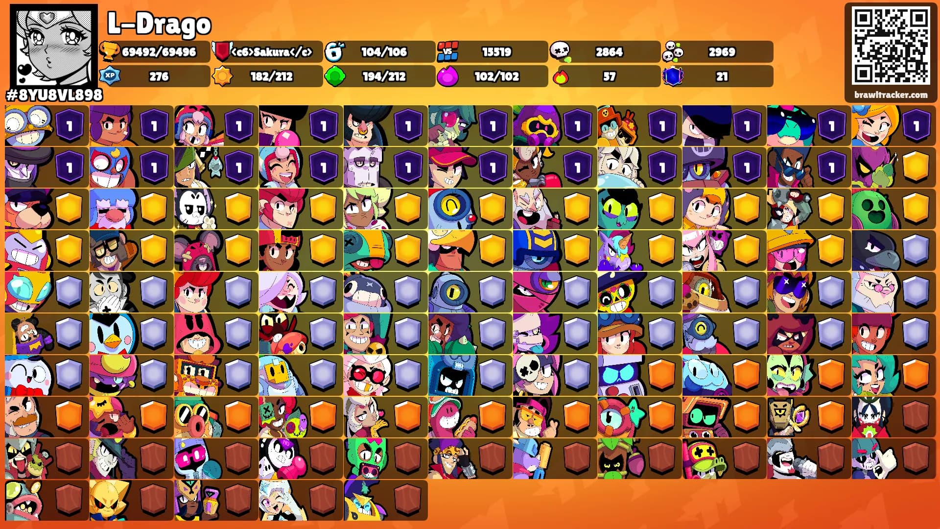 L-Drago's Ranks