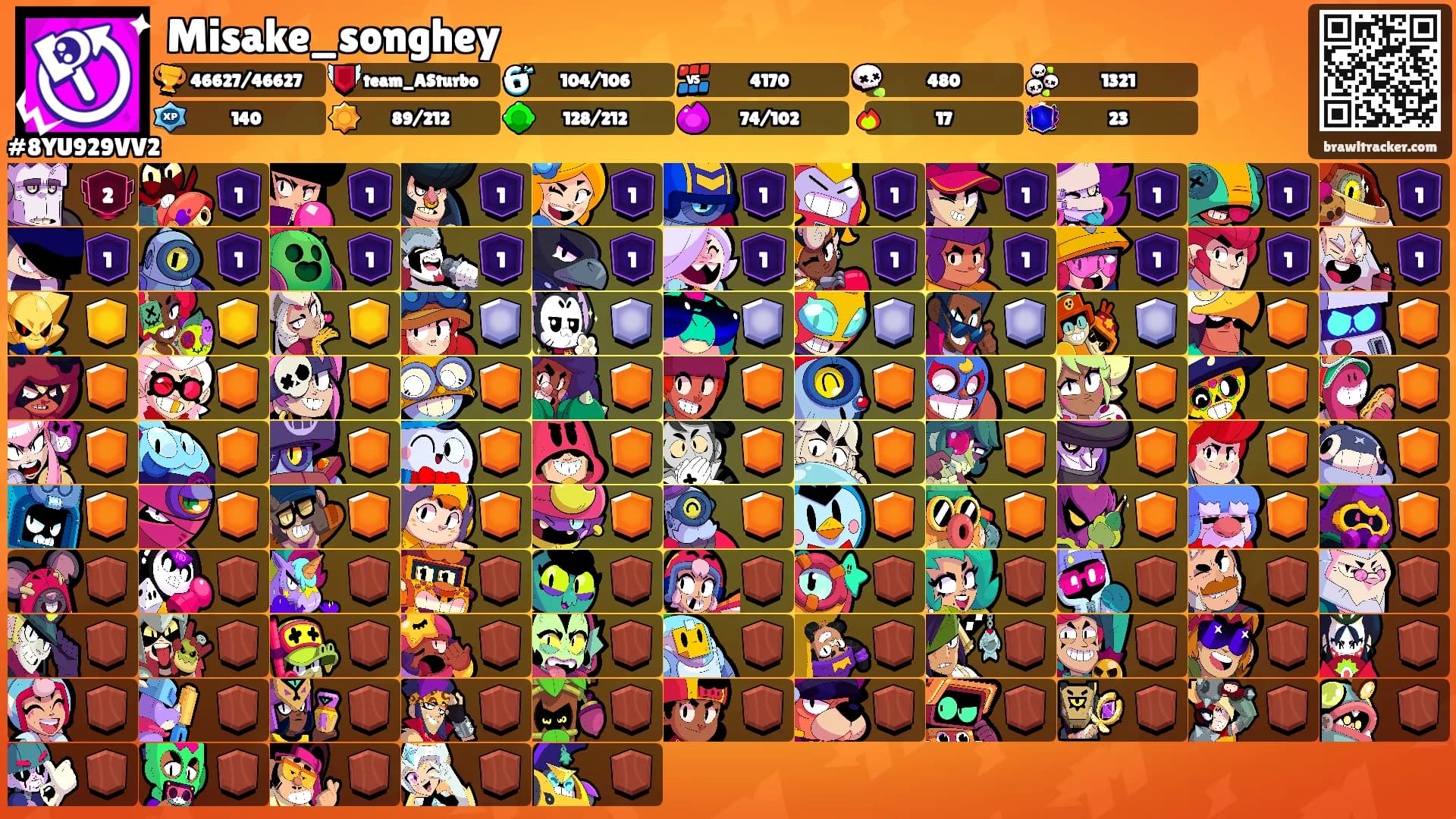 Misake_songhey's Ranks