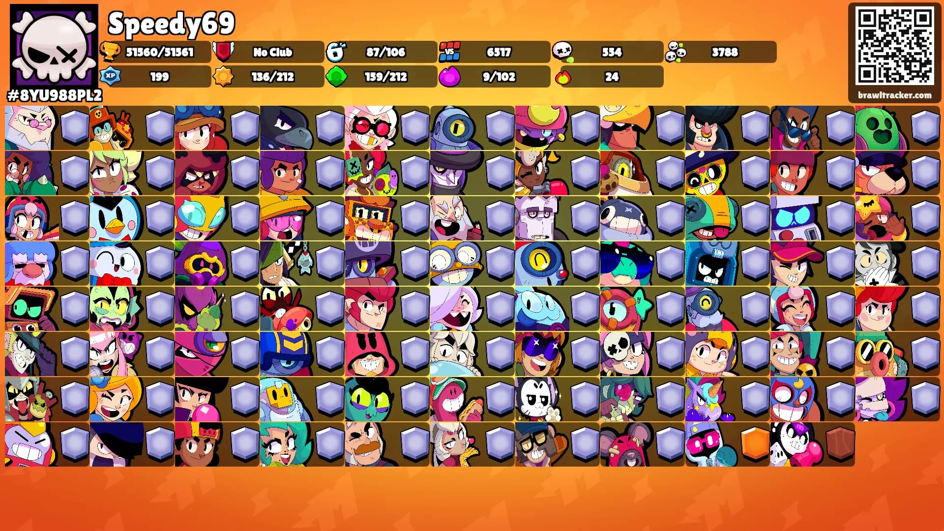 Speedy69's Ranks