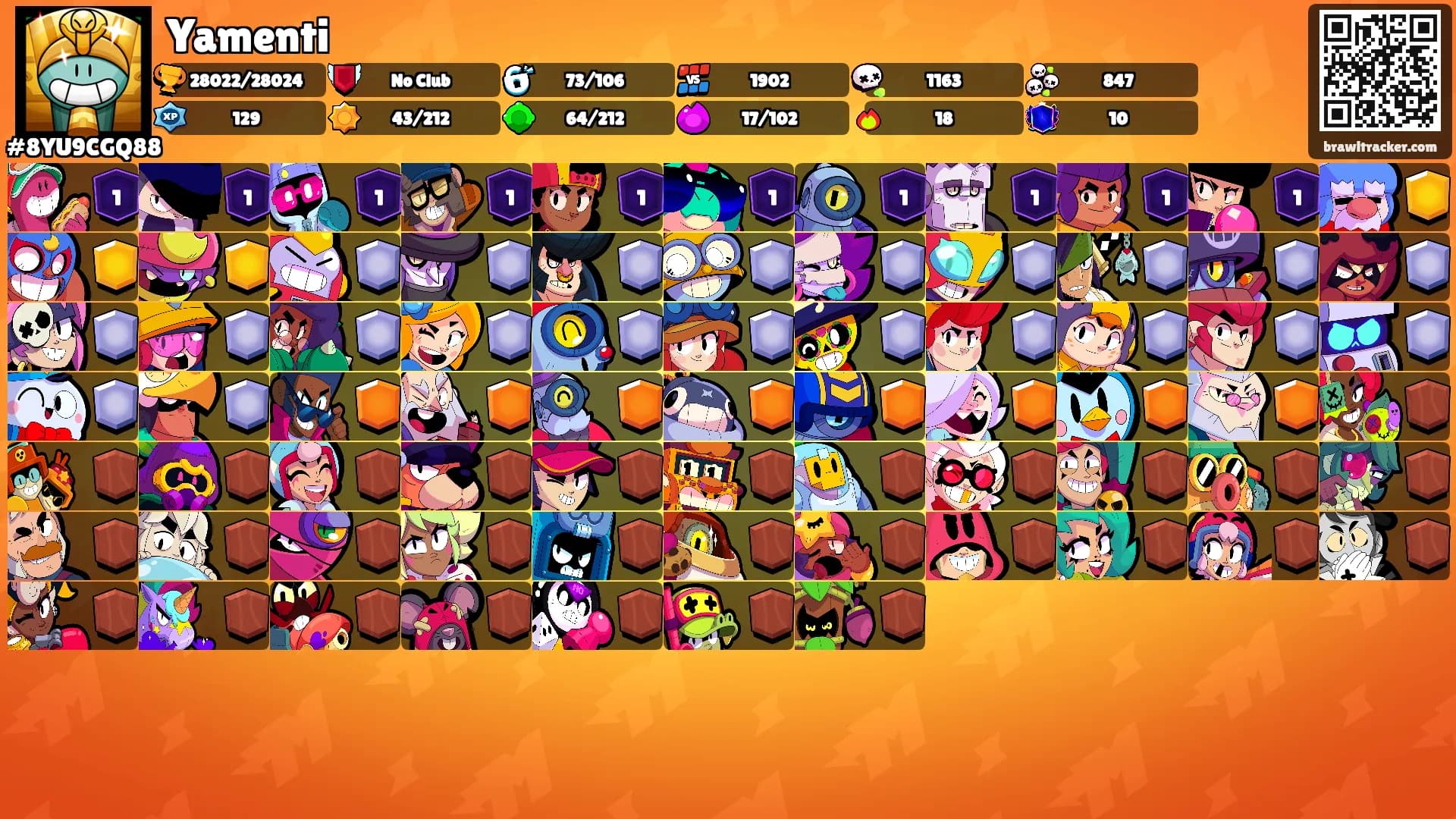 Yamenti's Ranks