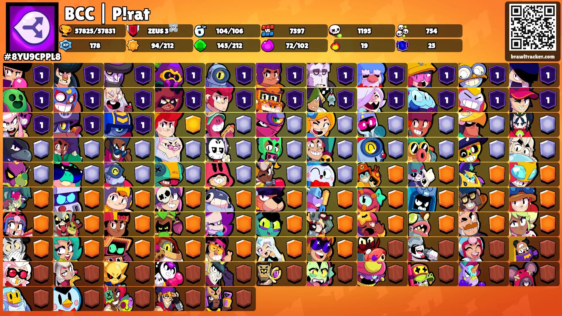 BCC | P!rat's Ranks