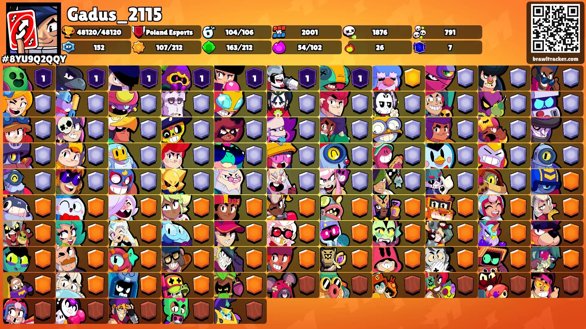 Gadus_2115's Ranks