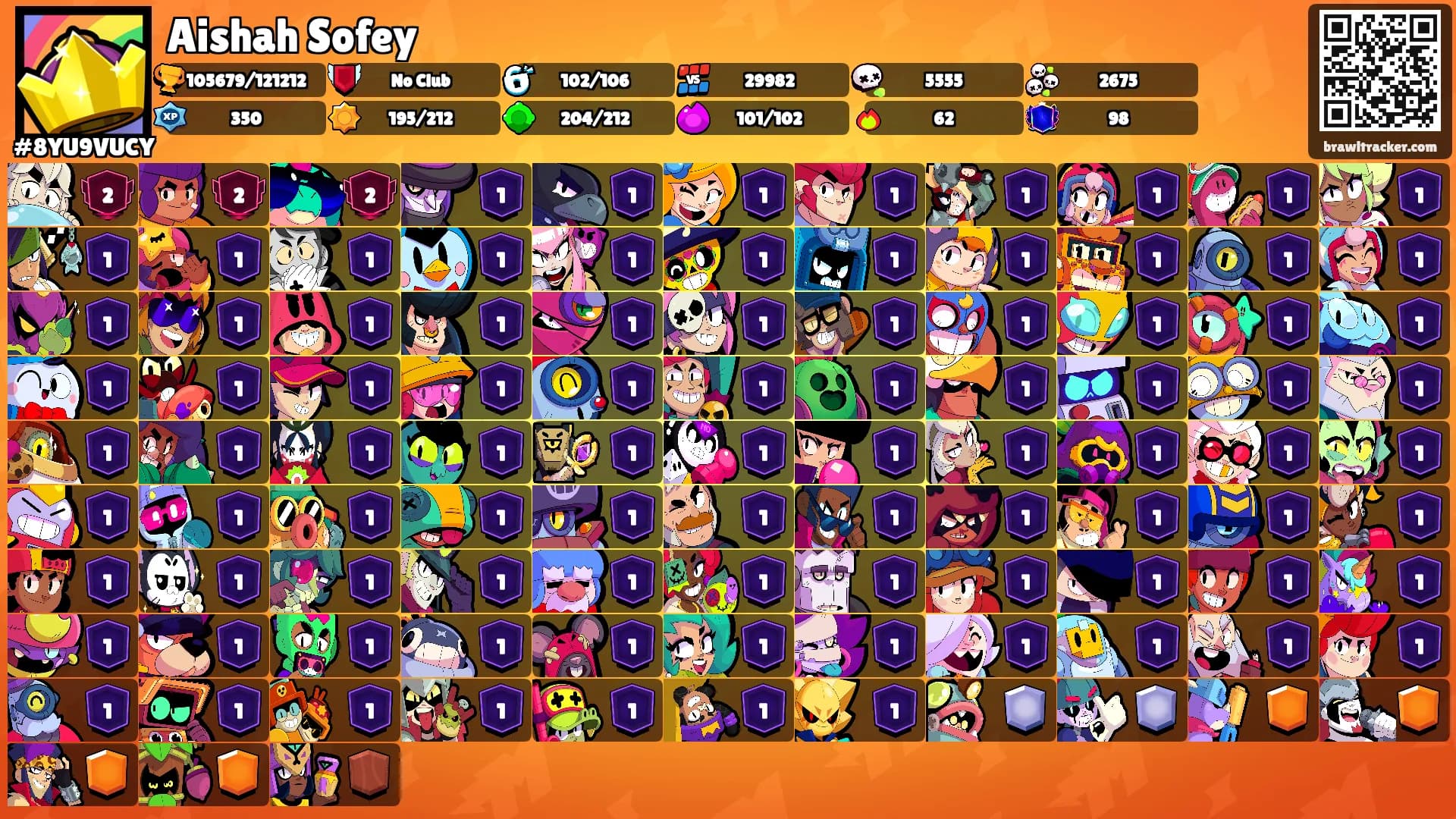 Aishah Sofey's Ranks