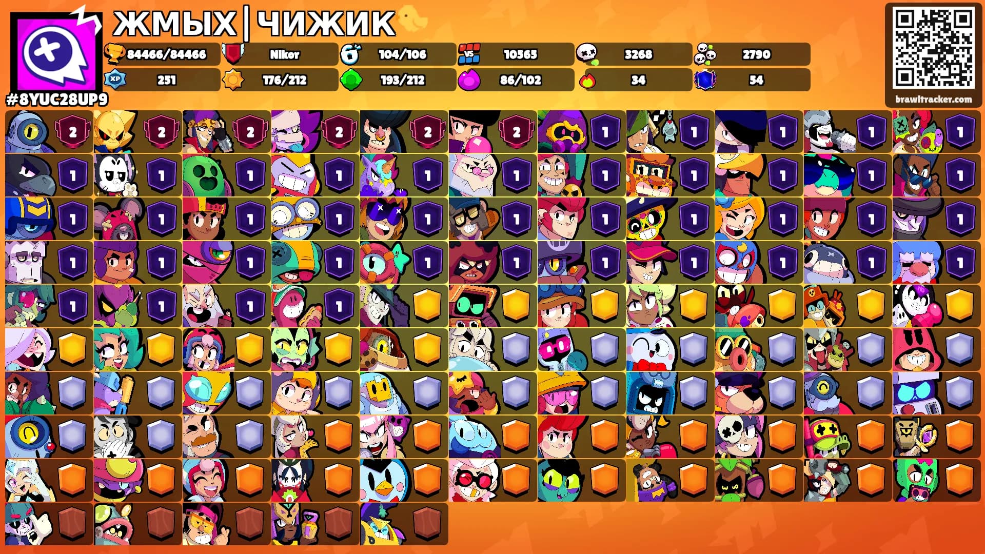 ЖМЫХ|ЧИЖИК🐤's Ranks