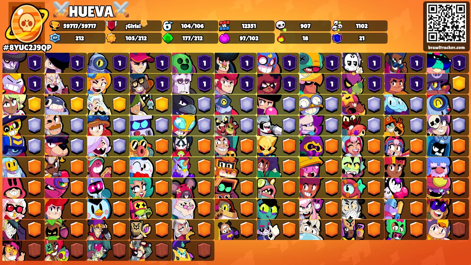 ⚔️HUEVA⚔️'s Ranks