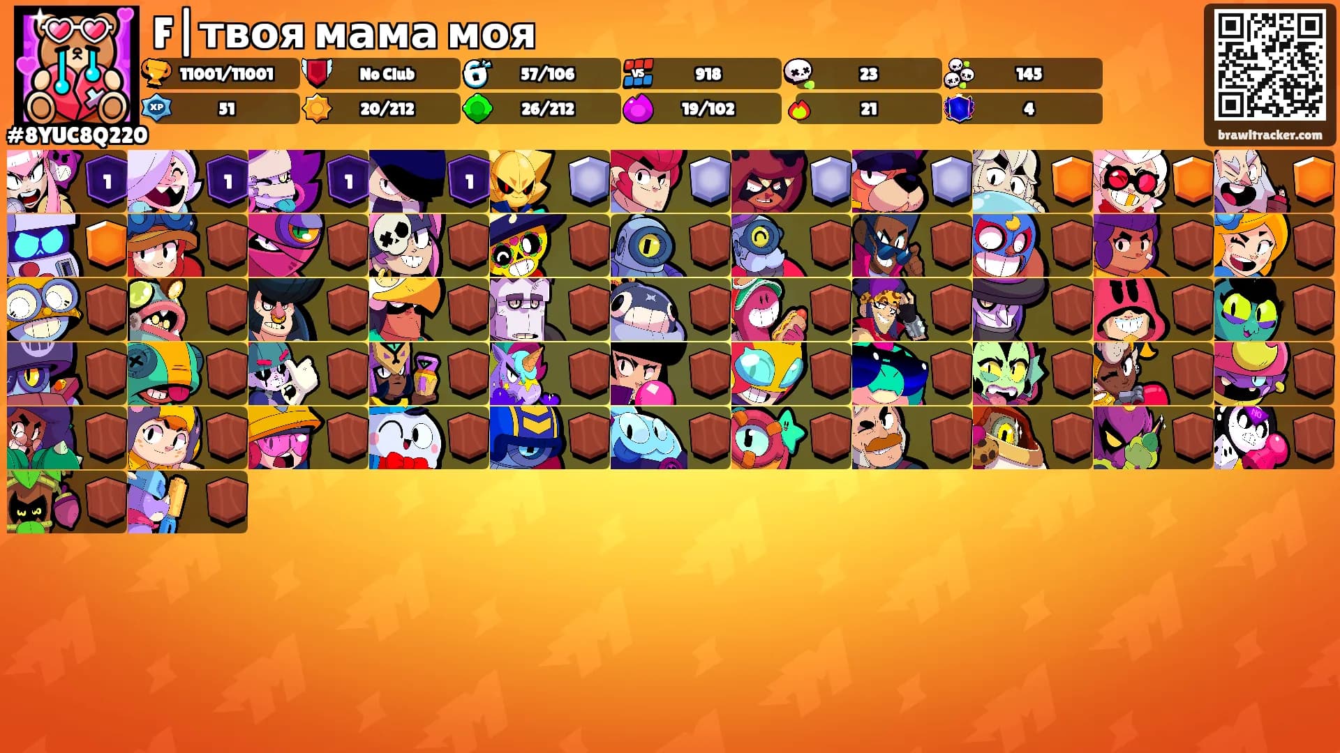F|твоя мама моя's Ranks