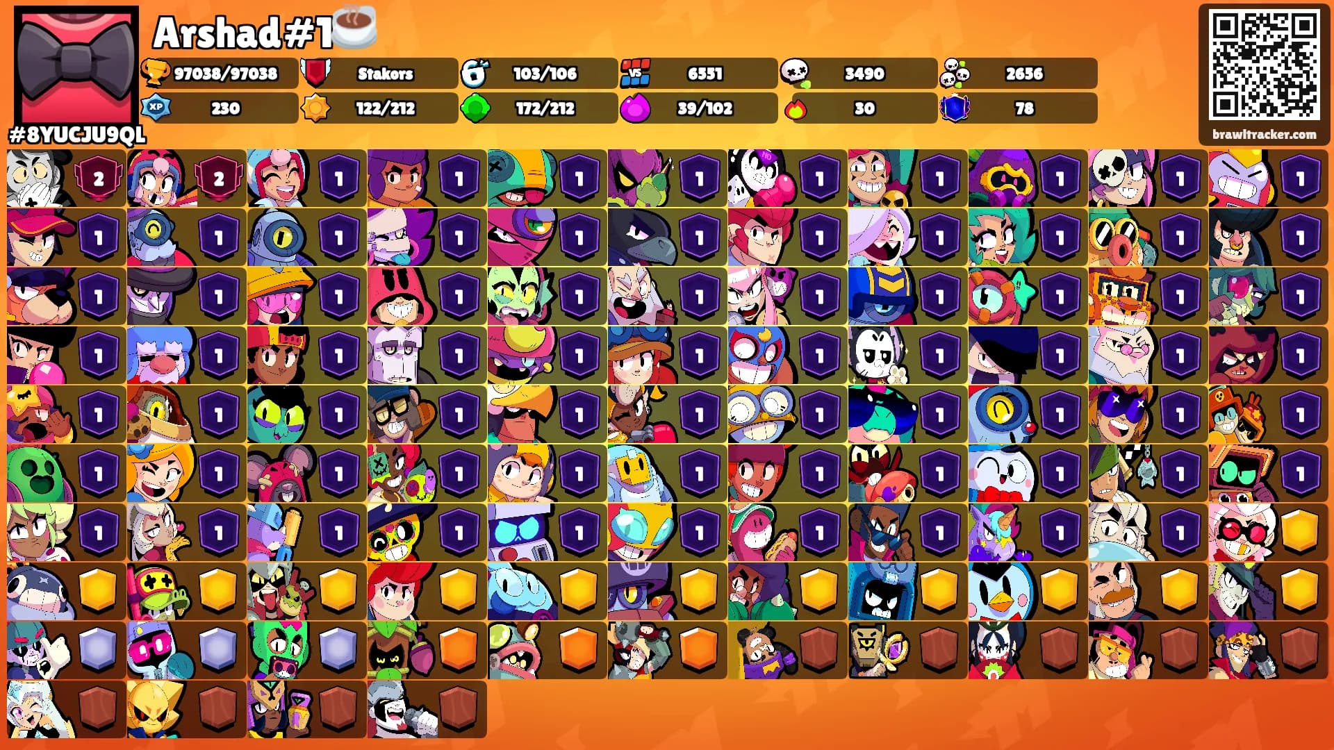 Arshad#1☕️'s Ranks