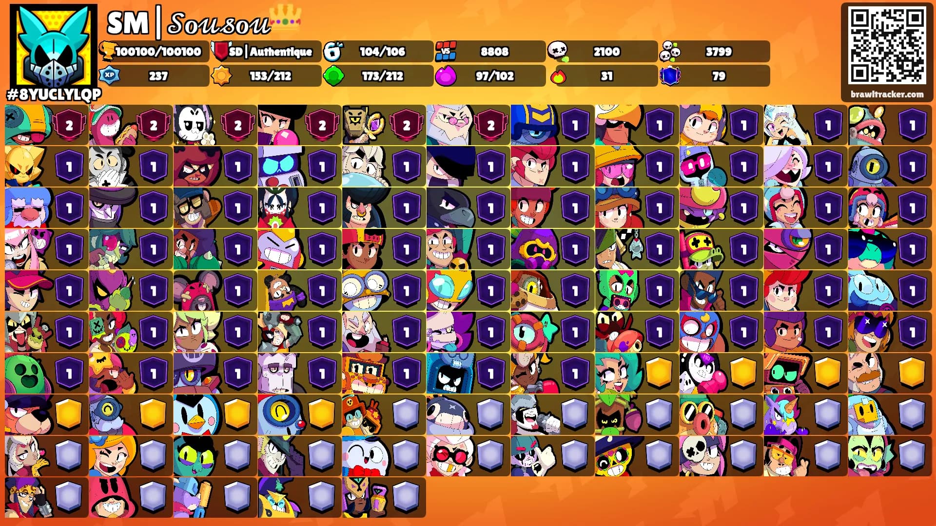 SM|𝒮ℴ𝓊𝓈ℴ𝓊👑's Ranks