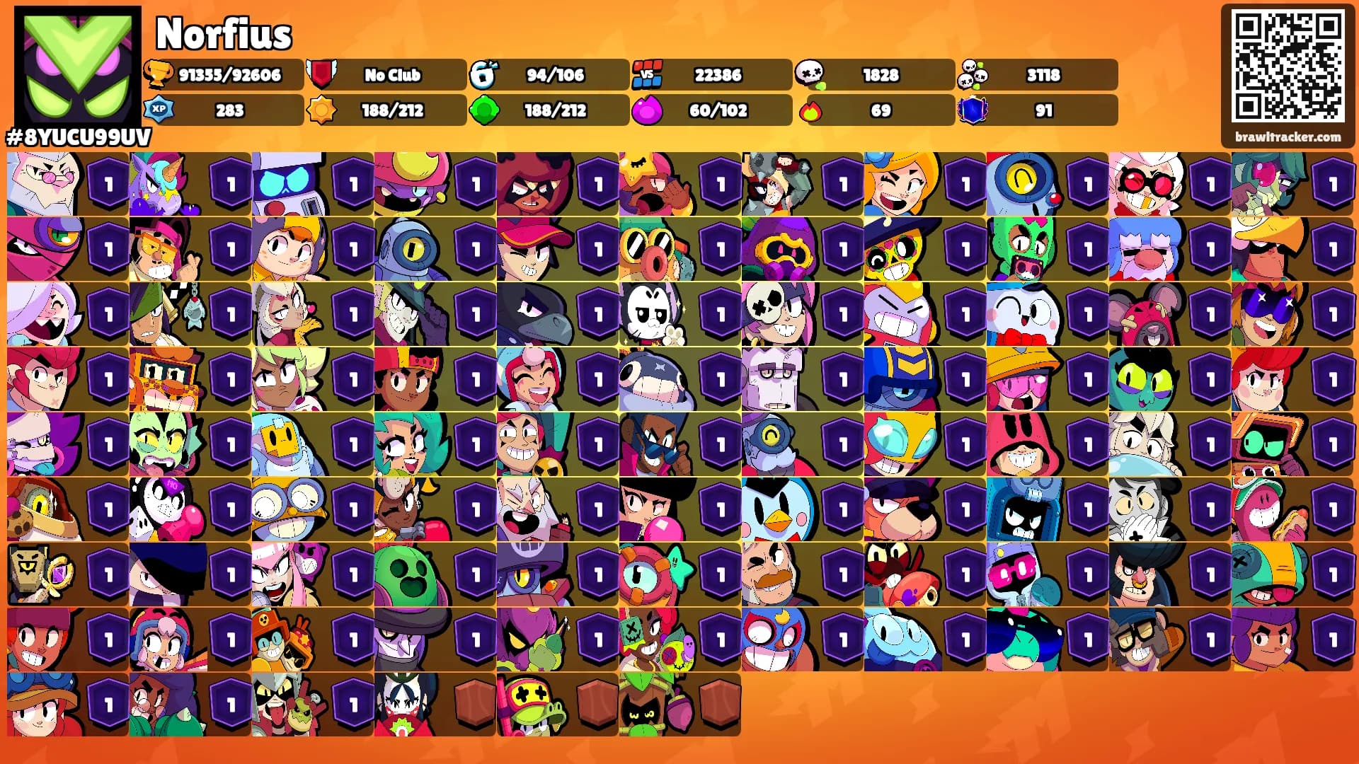 Norfius's Ranks
