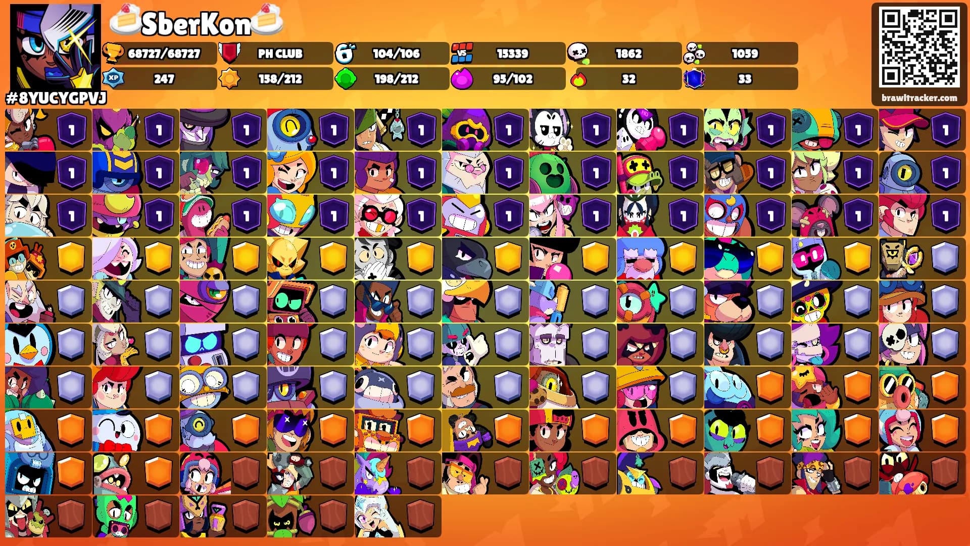 🍰SberKon🍰's Ranks