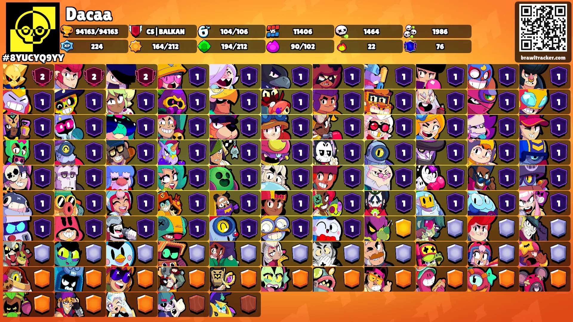 Dacaa's Ranks