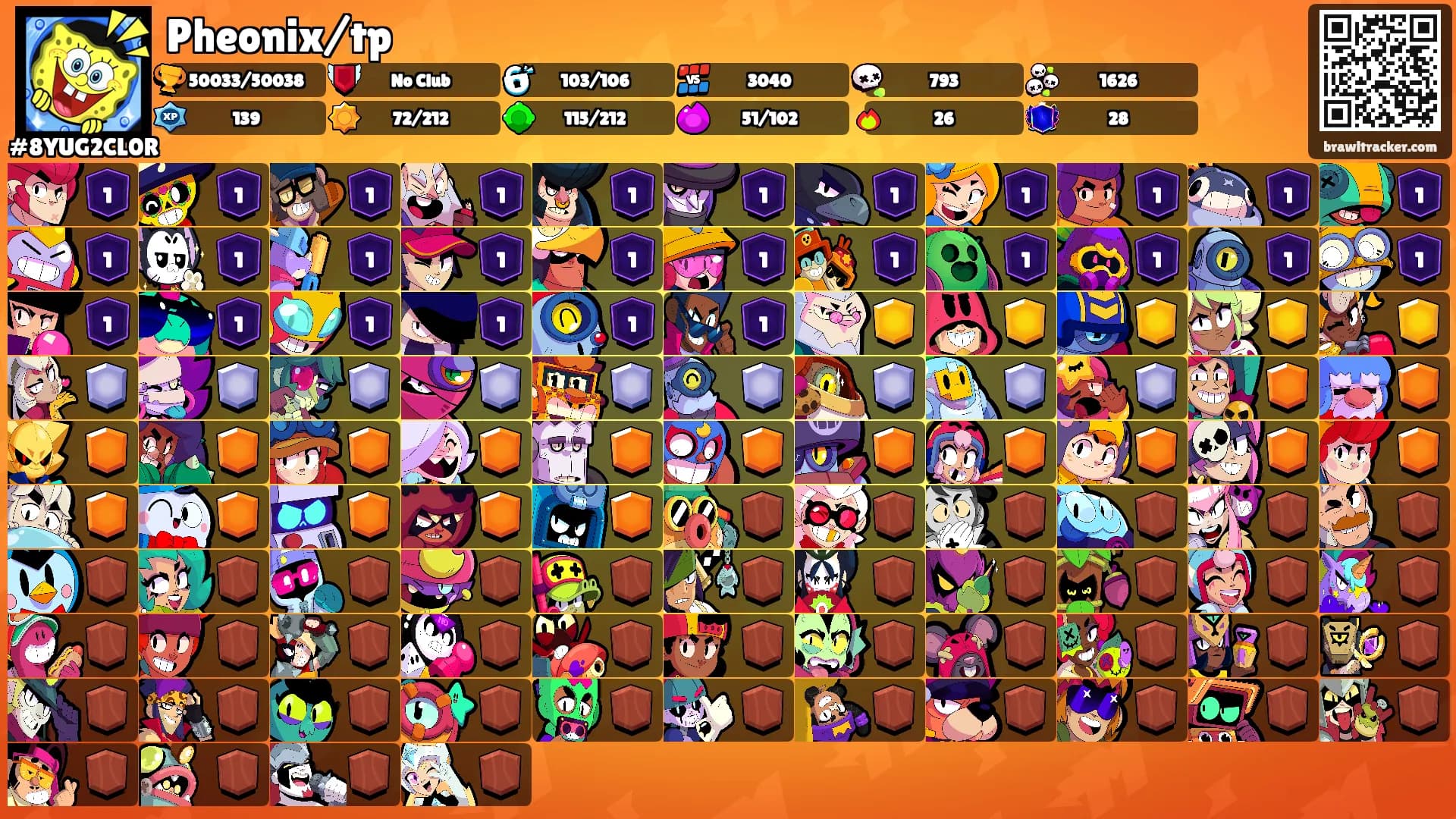 Pheonix/tp's Ranks