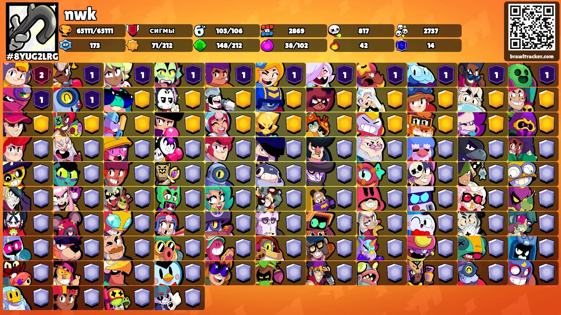 nwk's Ranks