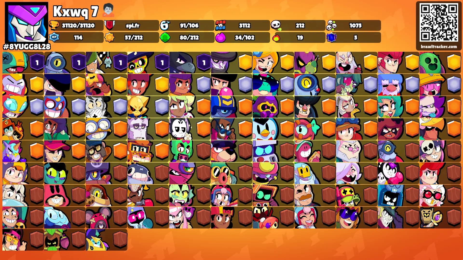Kxwq 7 🧟's Ranks