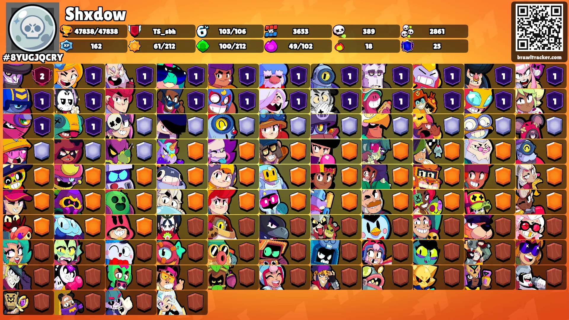 Shxdow's Ranks