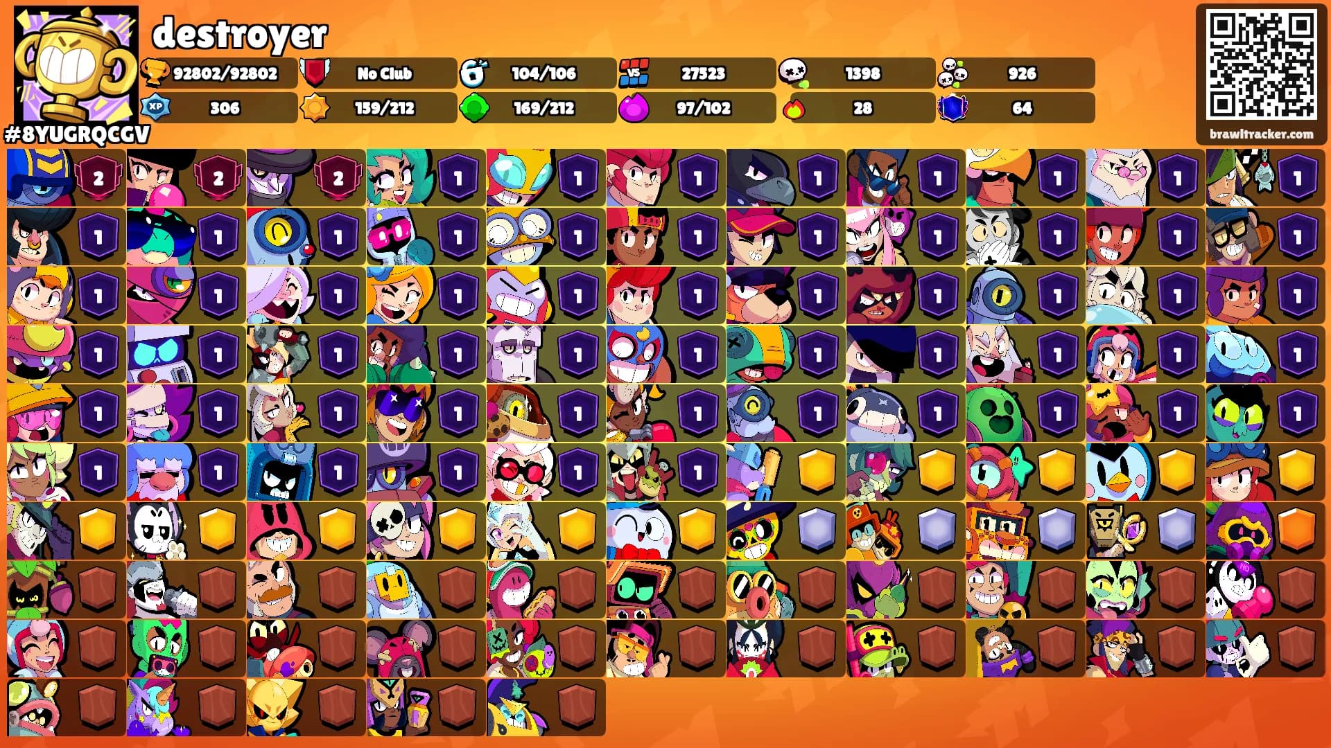 destroyer's Ranks