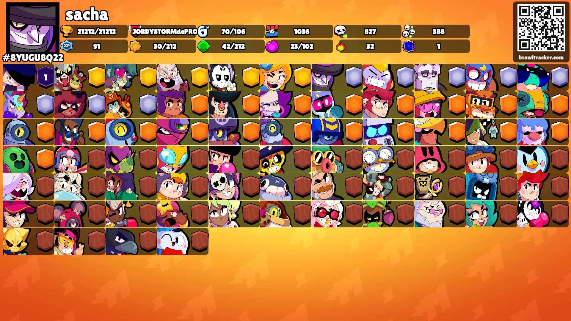 sacha's Ranks