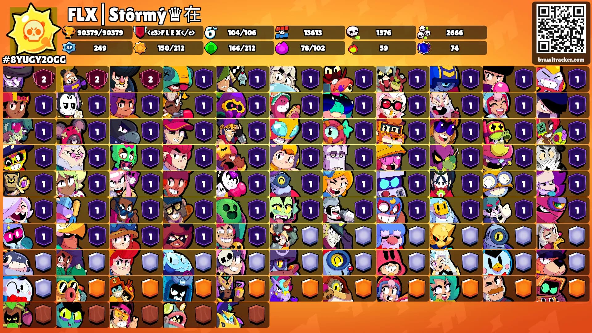 FLX|Stôrmý♛在's Ranks