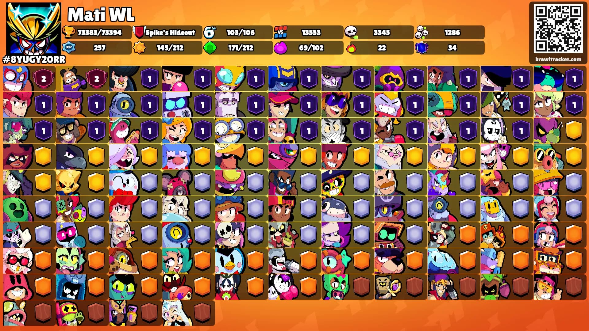 Mati WL's Ranks