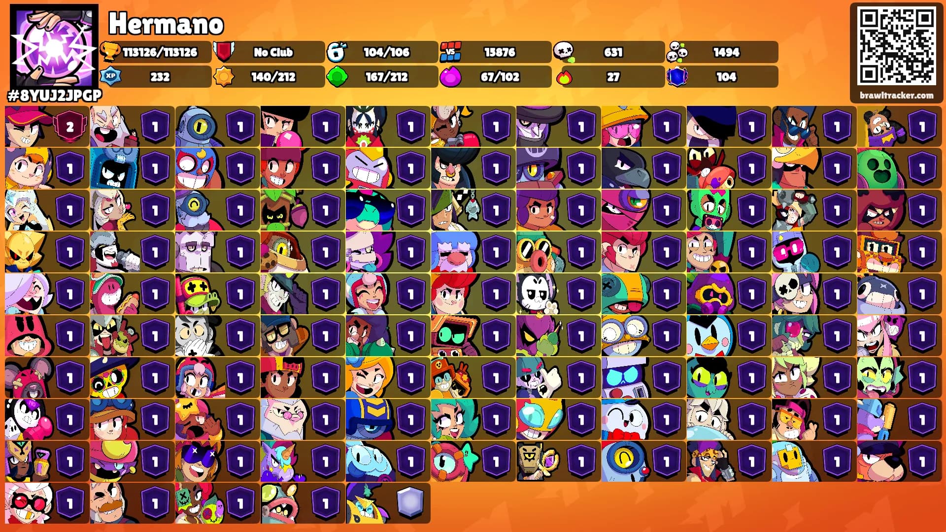 Hermano's Ranks