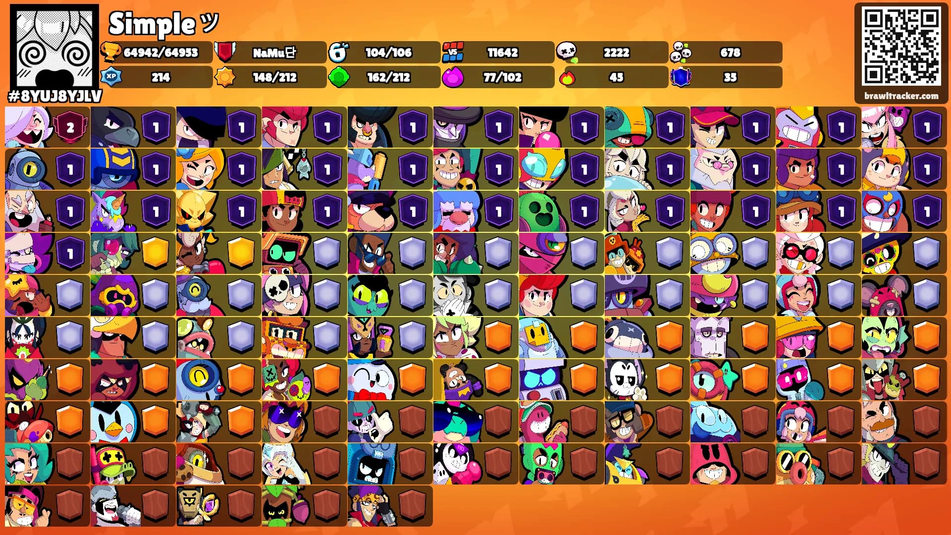 Simpleッ's Ranks