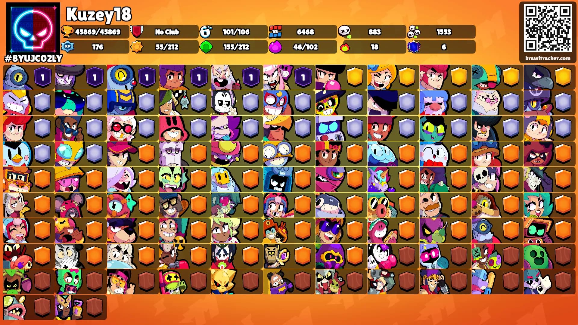 Kuzey18's Ranks