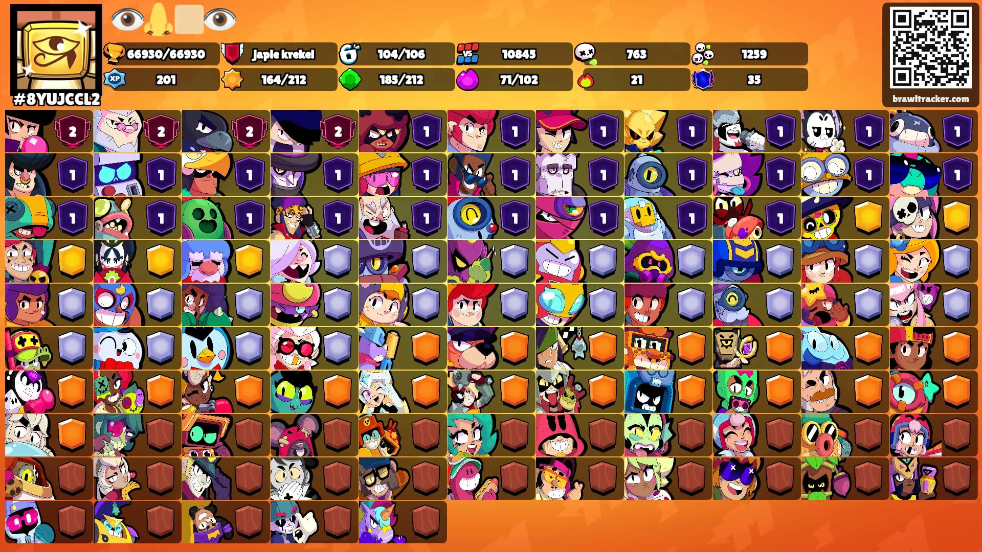 👁️👃🏼👁️'s Ranks