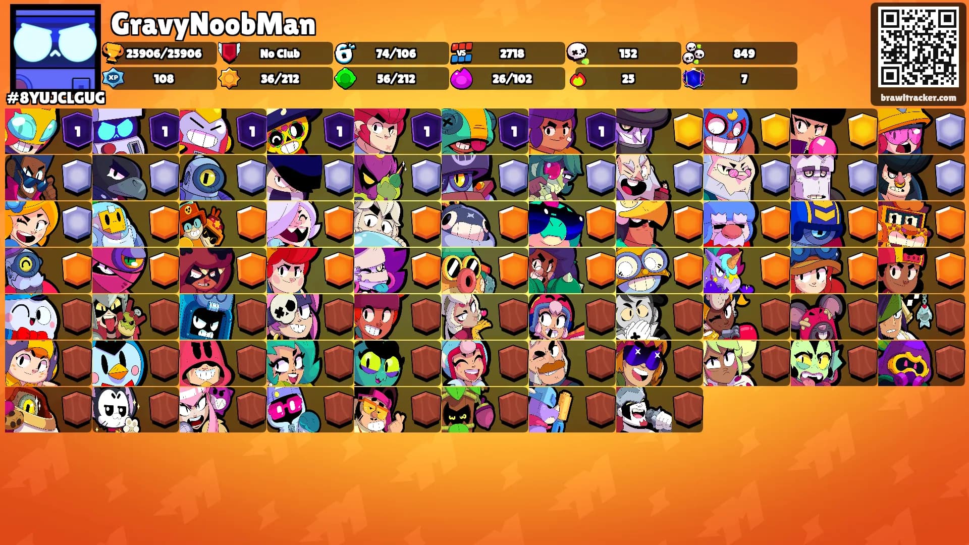GravyNoobMan's Ranks