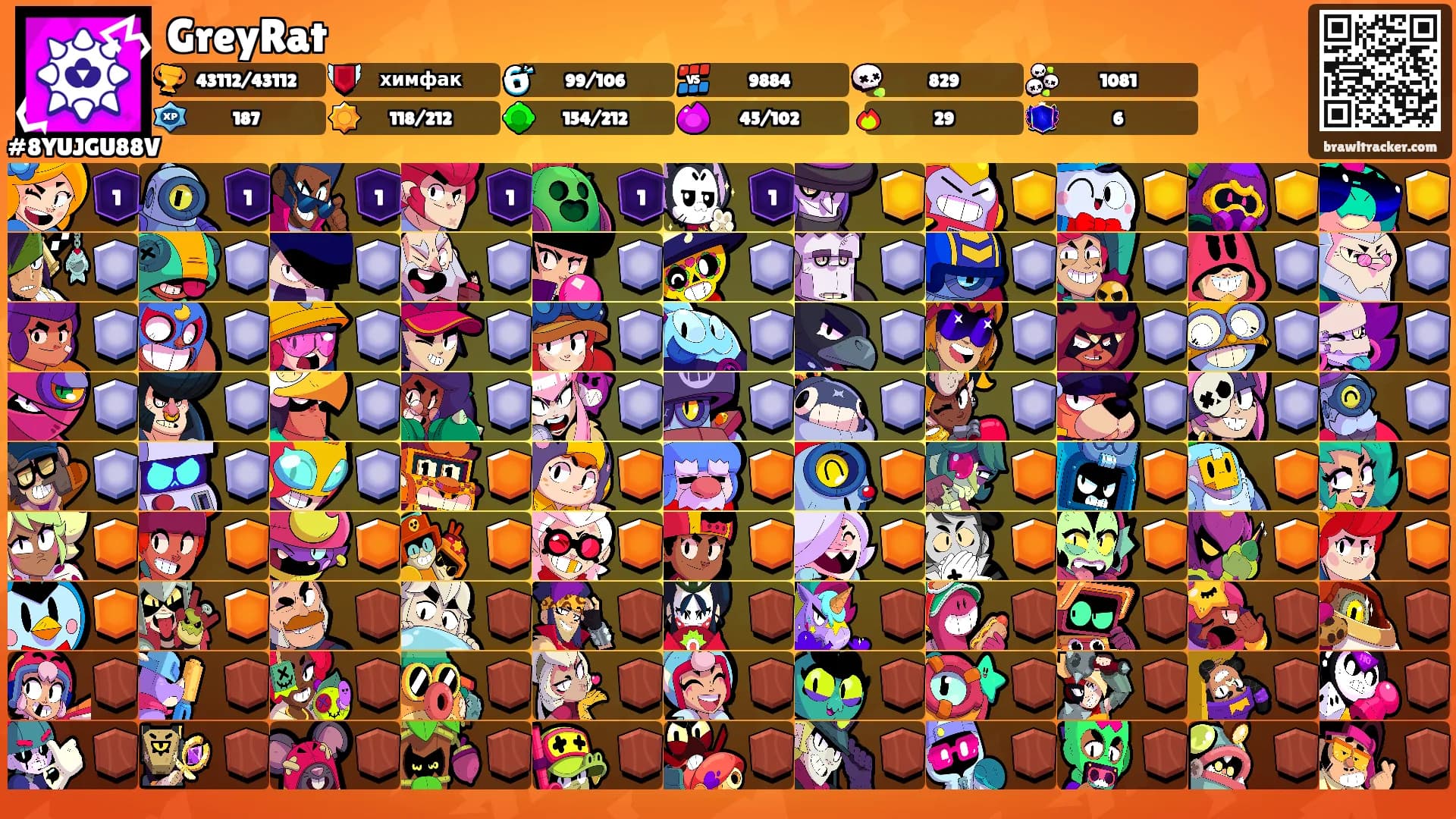 GreyRat's Ranks