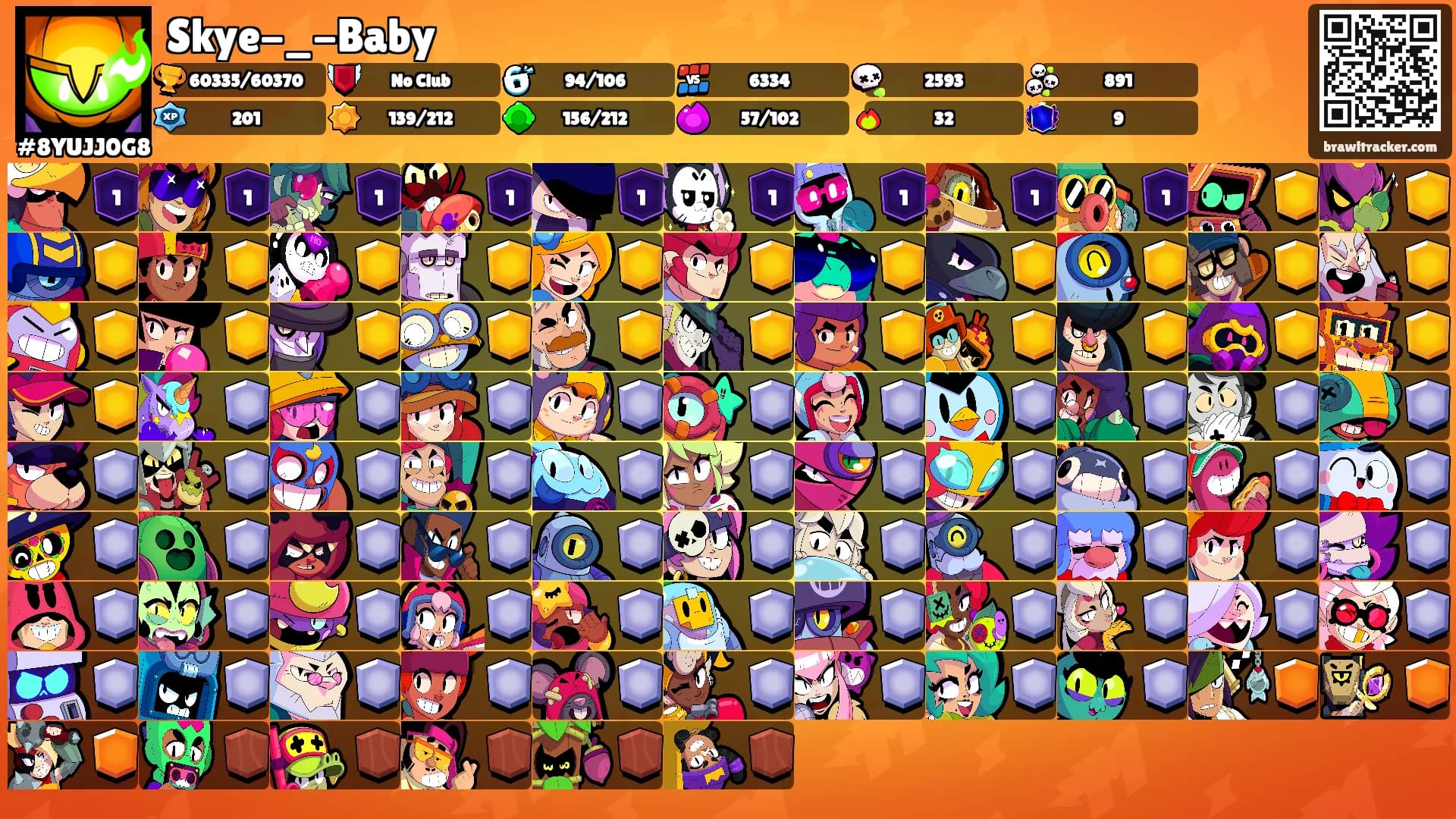 Skye-_-Baby's Ranks