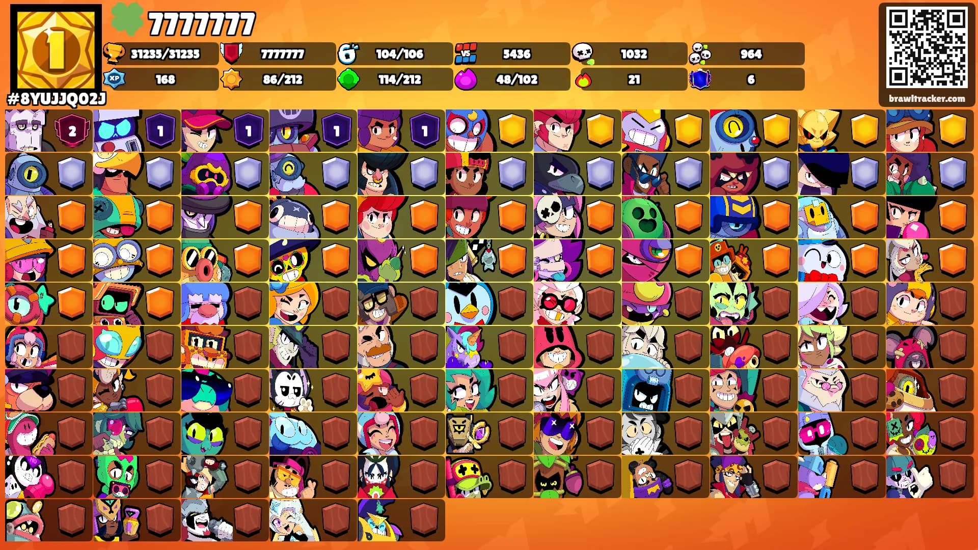 🍀 7777777's Ranks
